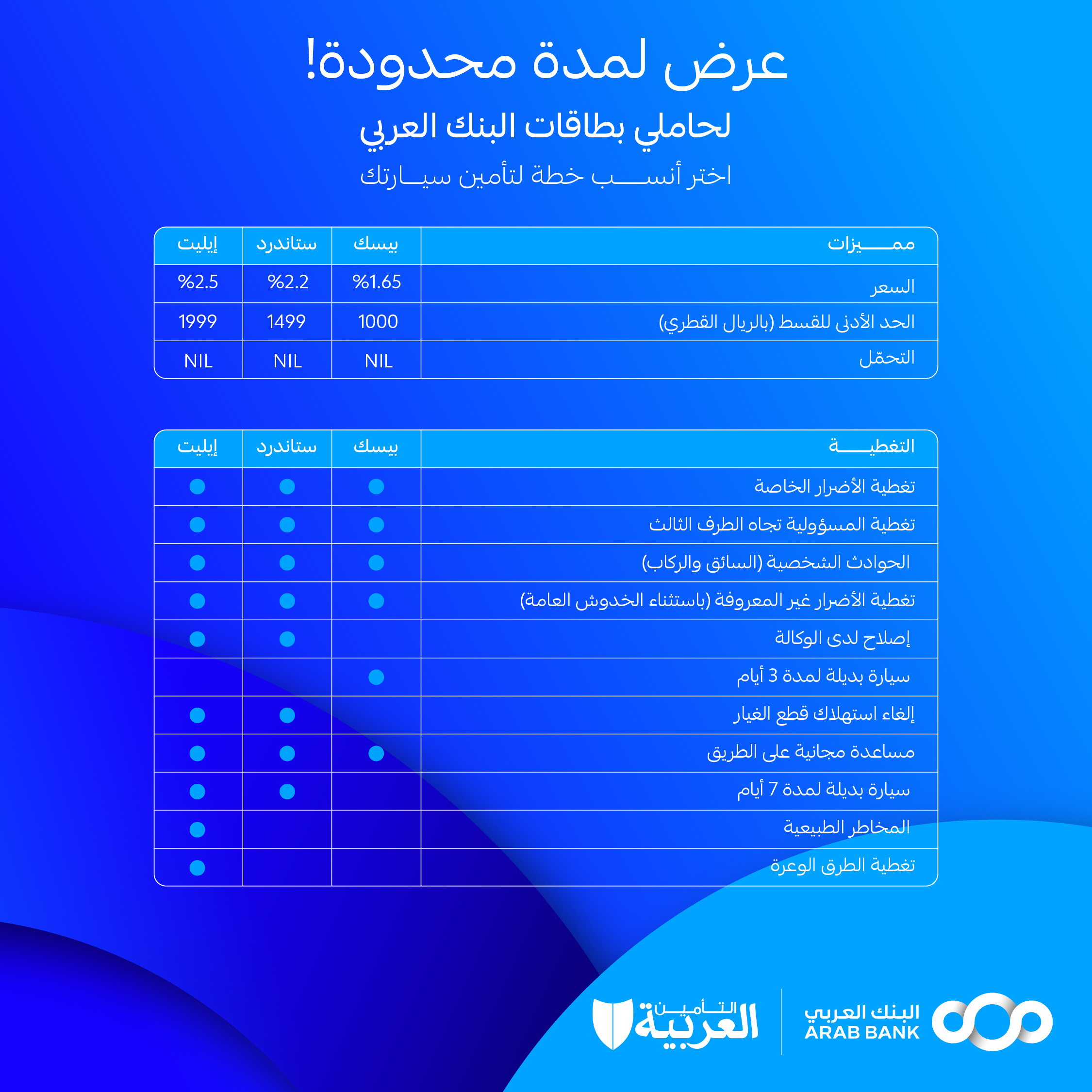 Arabia Insurance Qatar Offer 1080x1080_Arabic
