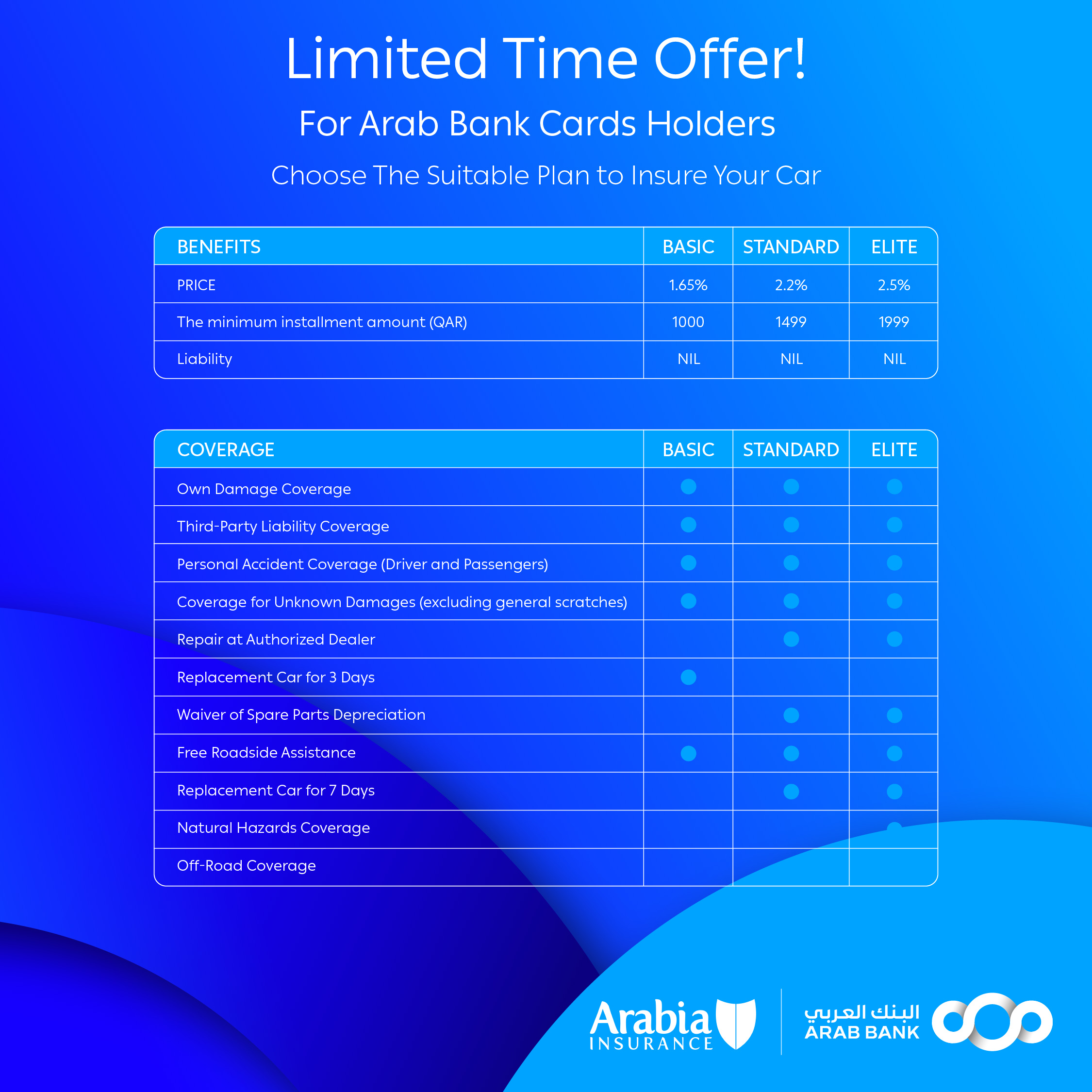 Arabia Insurance Qatar Offer 1080x1080_English